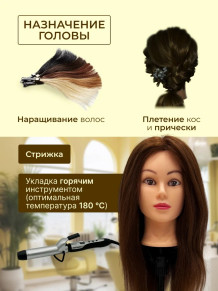 Учебная голова PRONOGTI 1806, волосы 55 см, два оттенка